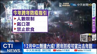 【每日必看】跨年防疫怎放寬? 專家:不限人數.定點脫罩飲食@中天新聞CtiNews 20211126