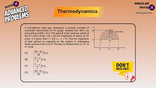 Concentric Semicircular PV Diagram | Thermodynamics Advanced Problem | #physics #iitjee #fiitjee