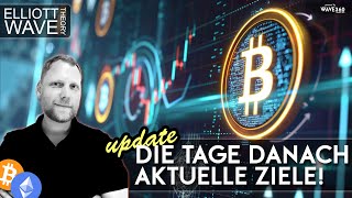 BITCOIN BTC ETHEREUM ETH - Aktuelle Kursbewegungen im Blick l Elliott Wellen Chart Analyse l Wave360