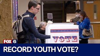 Midterm elections, young voters record turnout possible, poll shows | FOX6 News Milwaukee