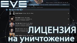 EvE online - ГАЙД. Что это такое и вообще! 0+