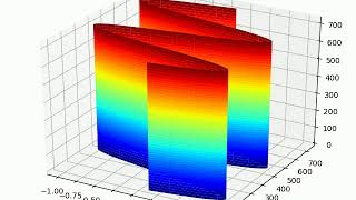 Python 3D Planewave