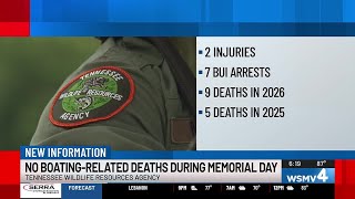 State reports there were no boating-related deaths over Memorial Day for 2nd consecutive year