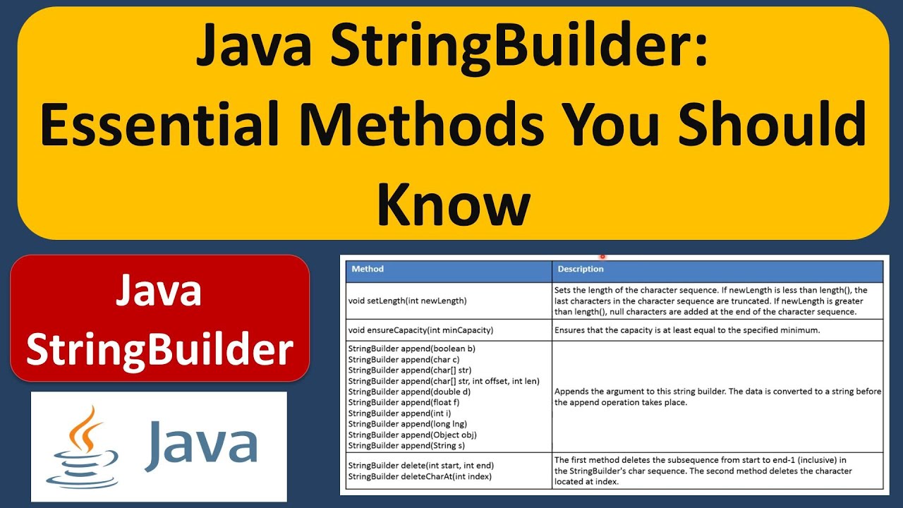 Java Stringbuilder Length And Capacity Java Java Stringbuilder Length And Capacity Java