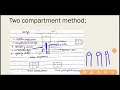 open raising method compartment method method of raising metal mining explanation by suman sir