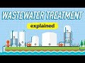 How Do Wastewater Treatment Plants Work?