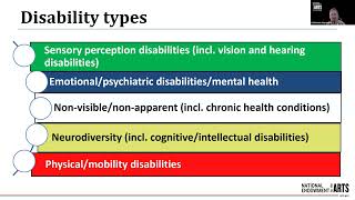 Navigating ADA Compliance and Accessibility with Self-Assessment Tools, Sep 25, 2024