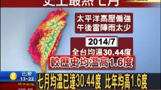 【非凡新聞】60年最熱七月!飆破去年39.3度紀錄?