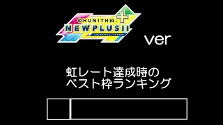 【CHUNITHM】虹レート達成時のべスト枠ランキング