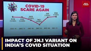 6PM Prime: COVID Surge in India: Understanding the JN.1 Variant
