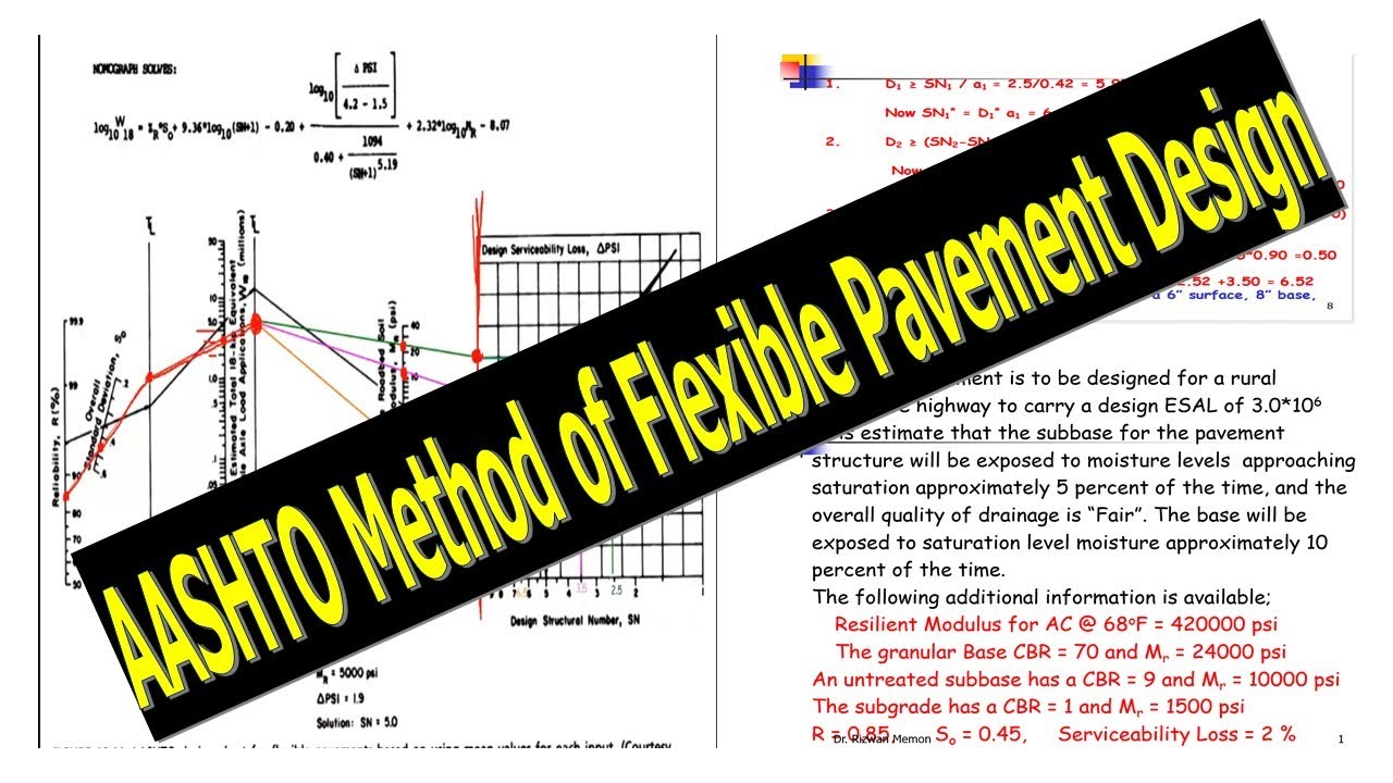 Flexible Pavement Design Aashto Jastix