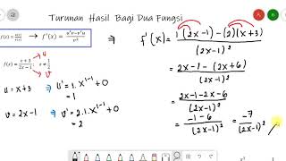 Turunan Hasil Bagi Dua Fungsi