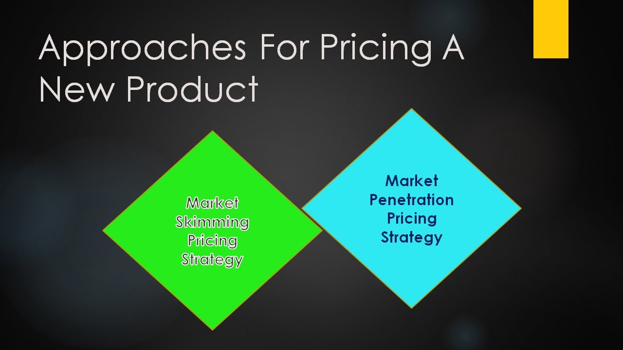 New Product Pricing Strategy - YouTube