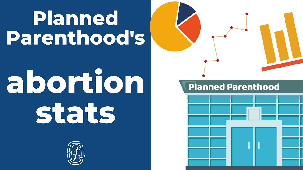 Planned Parenthood: The Truth In Numbers - YouTube