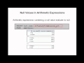 Oracle SQL Video Tutorial 3 : NULL