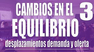 Cambios simultáneos en demanda y oferta (cambios en el equilibrio de mercado 3)