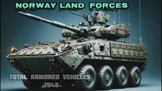 Norway military power 2024 / Norway army 2024