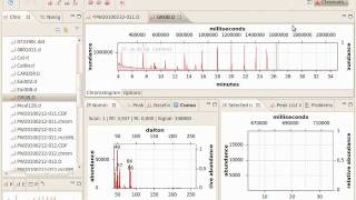 OpenChrom - Mass Spectrum Selection