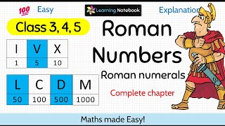 Roman Numbers | Roman Numerals (Complete Chapter)