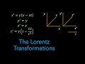 Deriving the Lorentz Transformations | Special Relativity