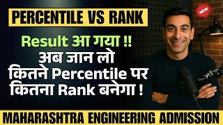 Your Percentile = What Rank? 🤔 MHT CET Rank Calculator REVEALED! (100% Free Tool) | TestWizer