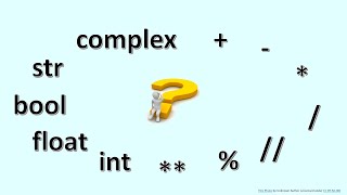 Python Quiz Series - Part 1 (Data Types and Operators)