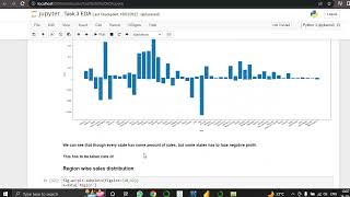 GRIP Task 3 Exploratory Data Analysis Using Sample superstore