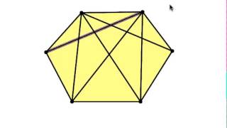 Counting the diagonals in a hexagon