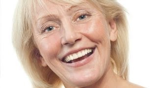Treating Sweating With Botox - Recovery Time and Cost