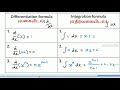 basics of integration tamil integration formula in tamil mytmaths