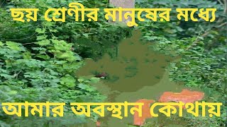 আনন্দপথ-৭৬০  ছয় শ্রেণীর মানুষের মধ্যে আমার অবস্থান।