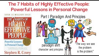 The 7 Habits of Highly Effective People (Animated Book Summary) | Author: Stephen R. Covey
