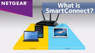 NETGEAR Nighthawk Router Dual Band WiFi - Smart Connect Technology