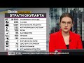 Втрати окупанта близько 18 9 тисячі особового складу та 150 літаків