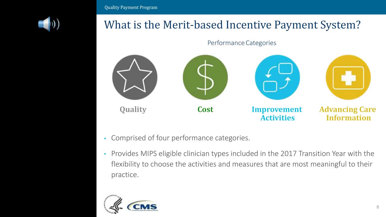 Participation Criteria For The Quality Payment Program - YouTube