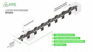 Listwa stropowa dystansowa SPIDER ARS - polski