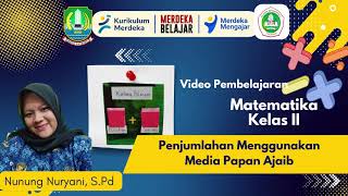 PRAKTIK BAIK PEMBELAJARAN MATEMATIKA ( NUNUNG NURYANI,S.Pd )