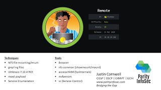 HackTheBox ~ Remote Walkthrough