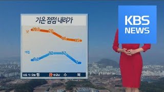 [날씨] 내일 한글날, 전국 구름만 많아…모레 낮부터 추워져 / KBS뉴스(News)