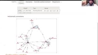 MIT's Computational Thinking | Machine Learning in the Wolfram Language