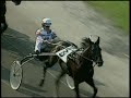 elitloppet 1995