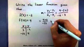 Pre-Calculus - Write a linear function using points