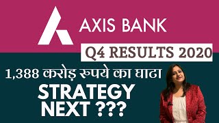 Axis Bank Q4 Results today | Axis Bank Asset Quality Improves | Reported a loss of Rs 1,387.78 crore