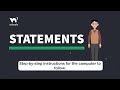 JavaScript Statements - Part 1 - What are Statements? - #w3schools #javascript #programming
