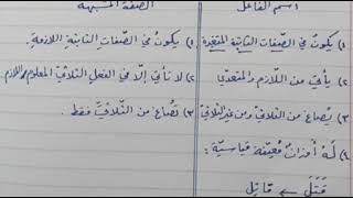 اسم الفاعل والصفة المشبهة .  ما افرق بينهما ؟ | ا . توفيق اسماعيل