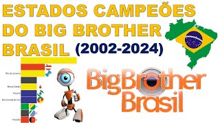 ESTADOS VENCEDORES DO BIG BROTHER BRASIL (2002-2024) #bigbrotherbrasil #bbb