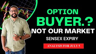 NOT BUYERS MARKET...MARKET ANALYSIS | BEST TRADE FOR TOMORROW IN NIFTY AND BANK NIFTY 05/07