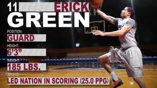 Official Highlights - 2013 NBA Draft | Erick Green - Virginia Tech | ACCDigitalNetwork