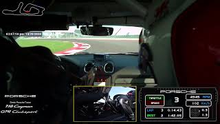 Porsche Cayman GT4 - Cremona Circuit - Best Lap 1.40.9