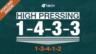 HIGH PRESSING FROM A 4-3-3 FORMATION v THE 3-4-1-2 - FORCING INSIDE